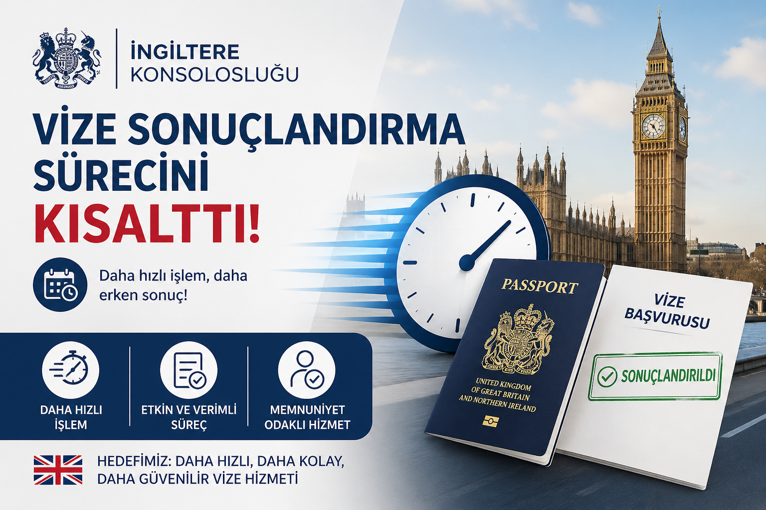 İngiltere Vize Süreci Kısaldı